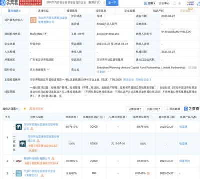怡亚通受托管理股权投资基金 供应链龙头的资本新棋局