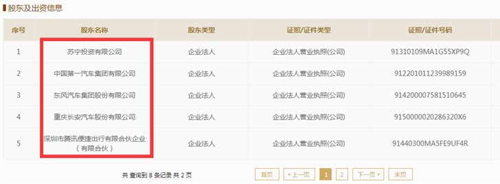马云马化腾罕见联手,启动百亿大项目