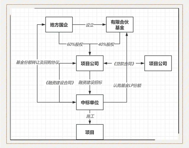产品图52
